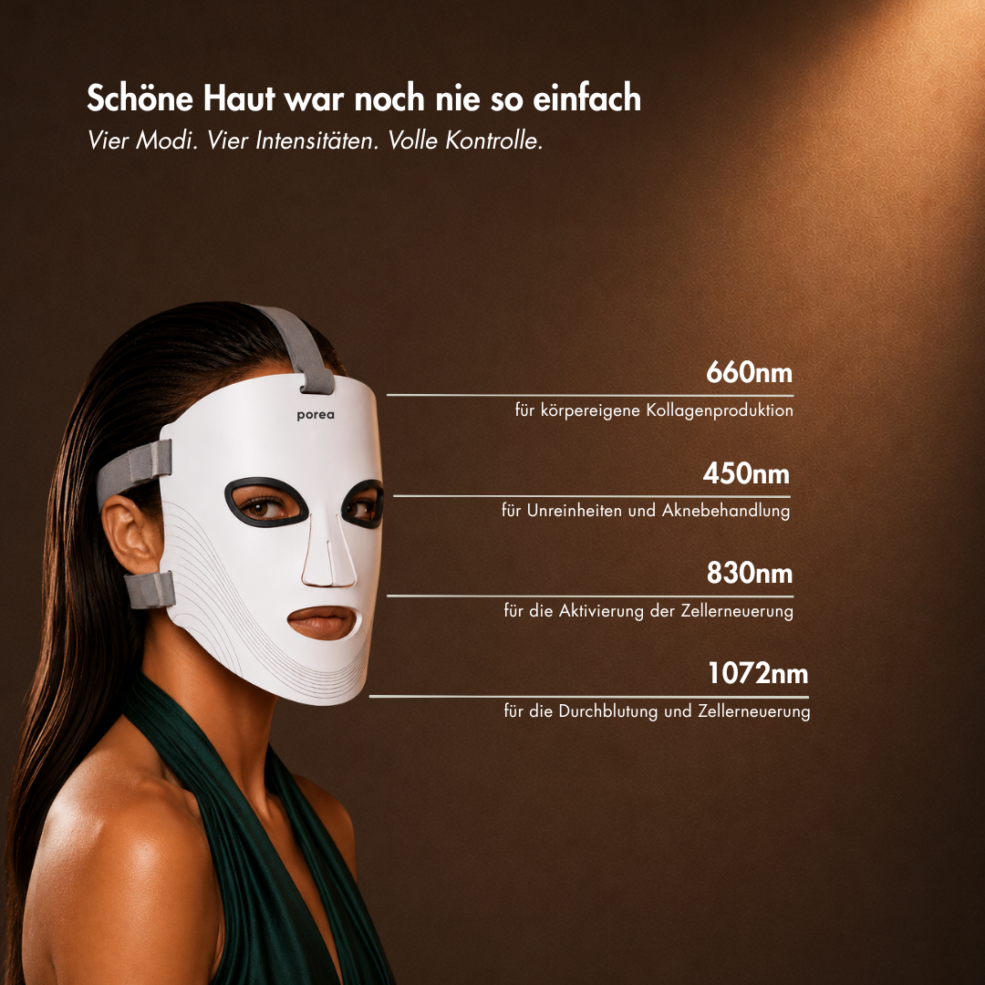 Anti Aging Aethera LED Maske