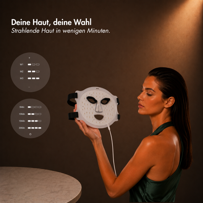 Anti Aging Aethera LED Maske