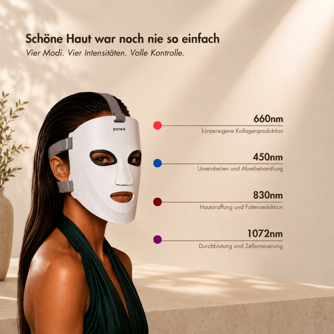 Anti Aging Aethera LED Maske